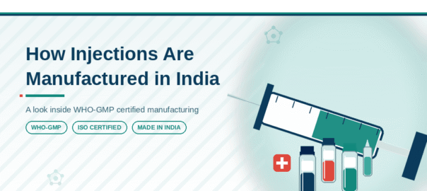 Injections Are Manufactured in India